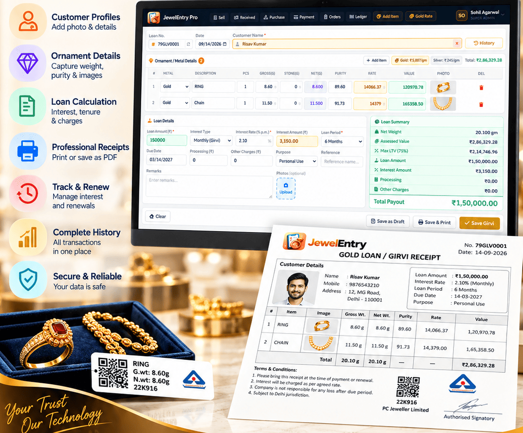 Girvi loan management screen